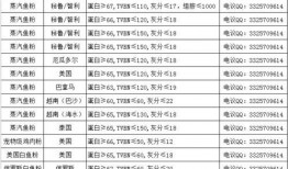 广州兄弟俩爆料新闻最新,揭秘家族企业惊人内幕